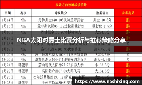 NBA太阳对爵士比赛分析与推荐策略分享
